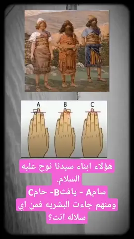 سبحان الله 