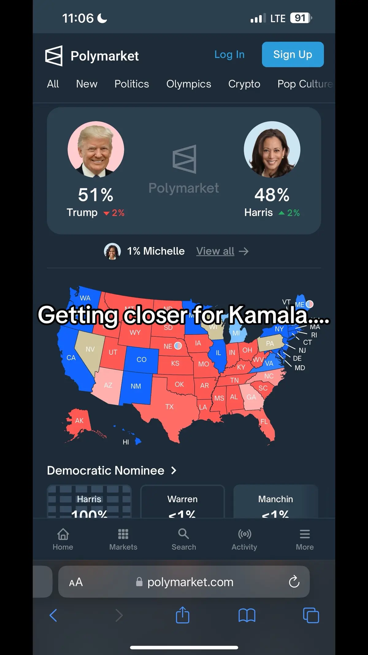 Its getting closer guys….#election #america #fypシ゚viral  #kamala #trump 