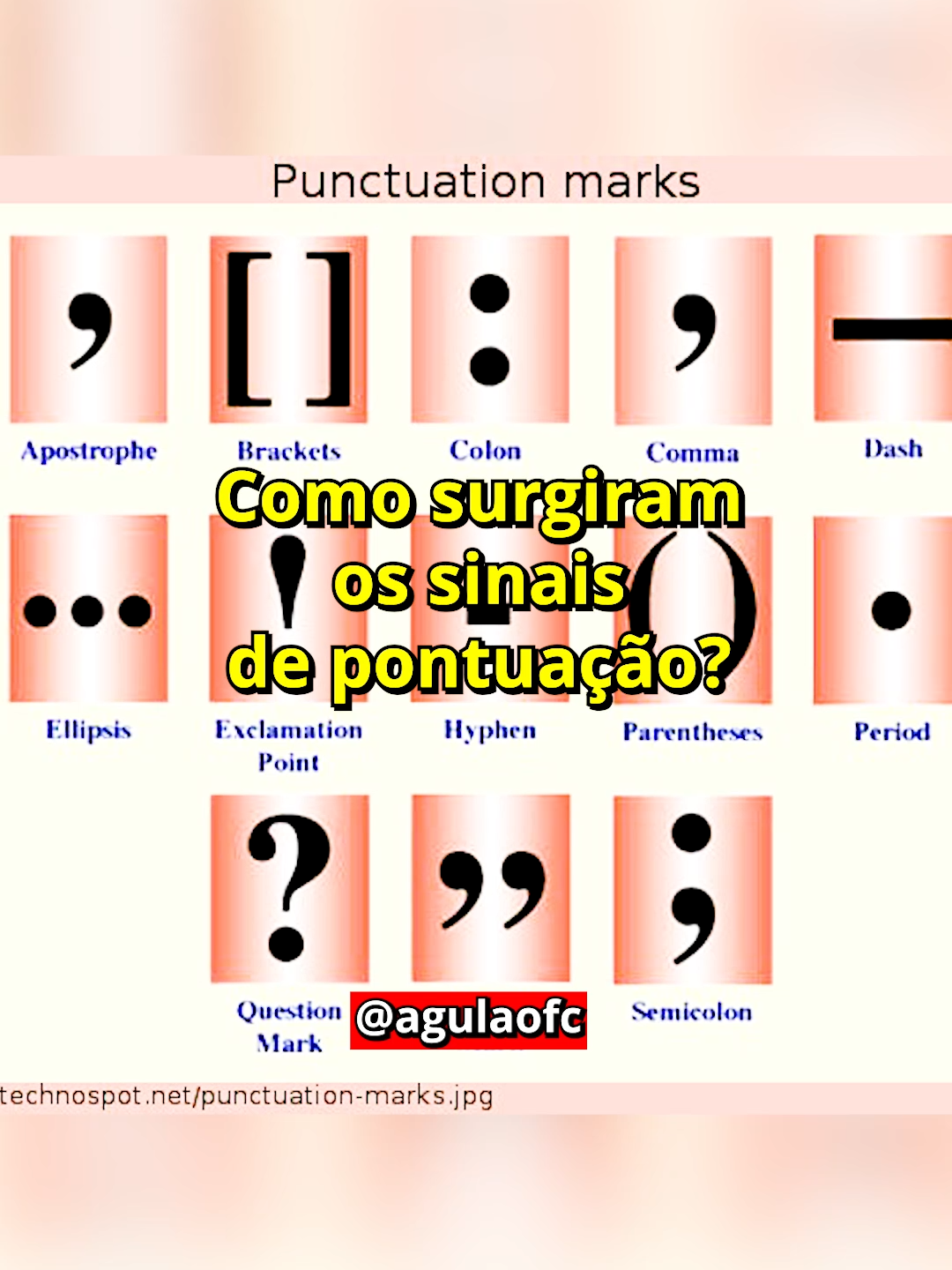 COMO SURGIRAM OS SINAIS DE PONTUAÇÃO?