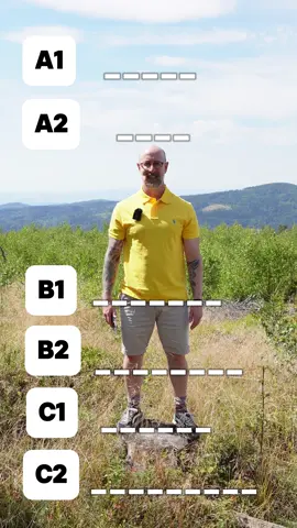 Test your spelling! #spelling #challenge 
