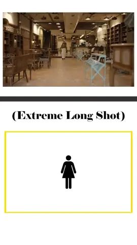 A type of camera shot that is often used in film making #photography #professionalphotography #video #editting #videography #videoshoot #trickshot #fyp 