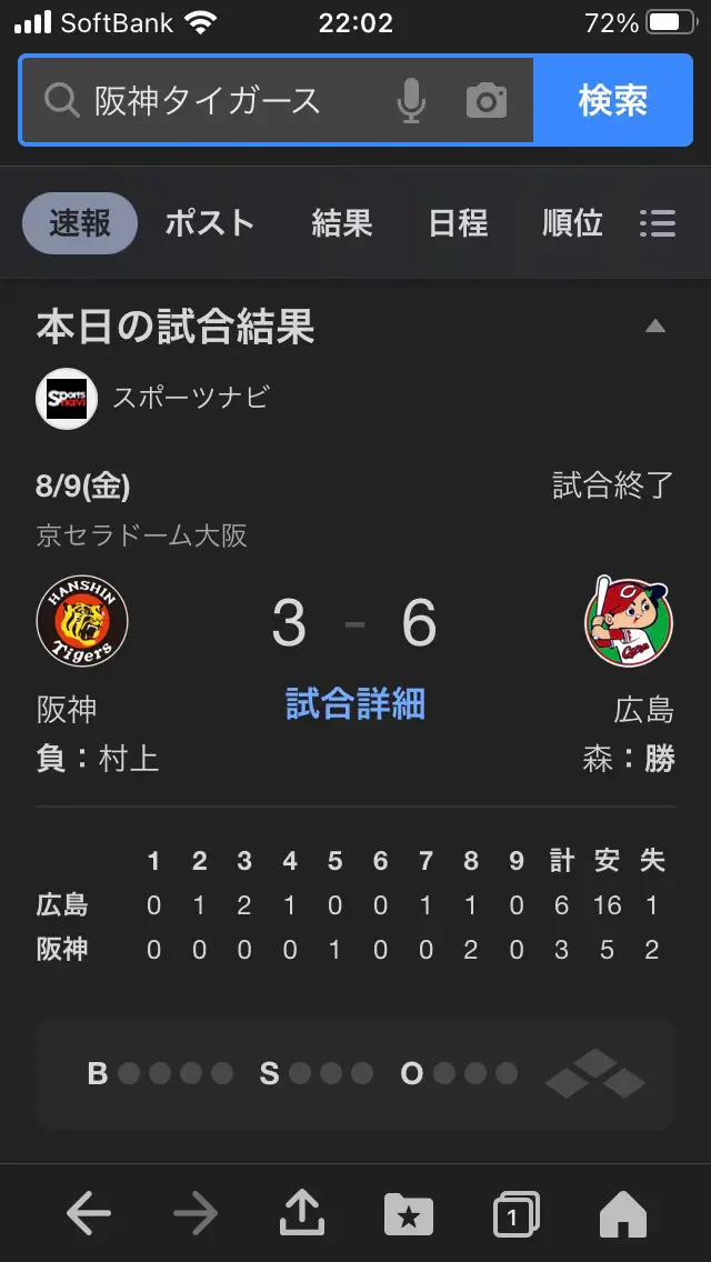 今日は阪神負けました。52勝と46敗と5引分です。明日は１８時からです。