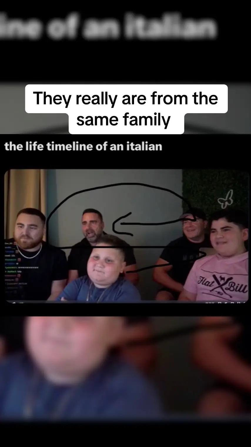 They really are from the same family  #lospollostv #italian #costcoguys #therizzler #fyp #lospollostvmoments 