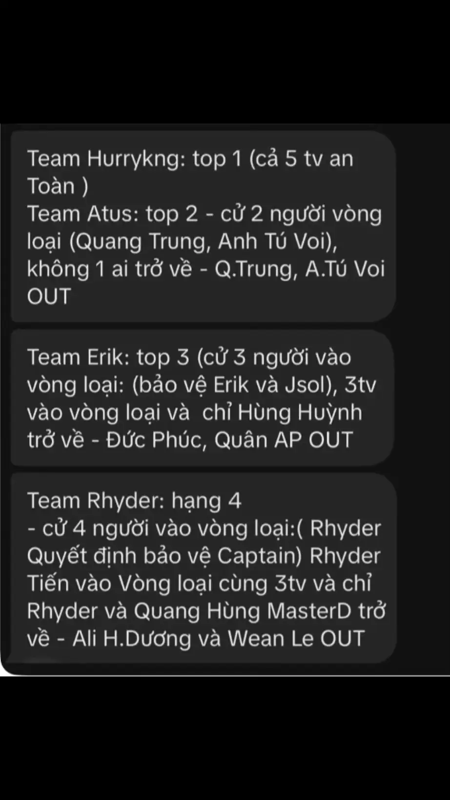 Nếu rumor này là thật thì Quang Hùng MasterD có duyên với vị trí đội bét bảng và top nguy hiểm thật đấy, từ đầu chương trình đến giờ trừ Don't care ra thì toàn ở đội thua/ bét... ngược đời cái là bài nào ảnh nhúng tay vô thì ko viral cũng top này top kia, đoạn nào ảnh hát là y như rằng được yêu thích, đúng là chữ tài liền với chữ tai một vần mà, tui thương chồng tui quá 🥹