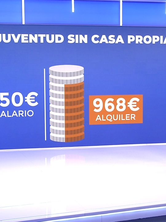 Los jóvenes no pueden emanciparse: solo el precio del alquiler más suministros ya supera sus salarios #noticiastiktok #noticias #news