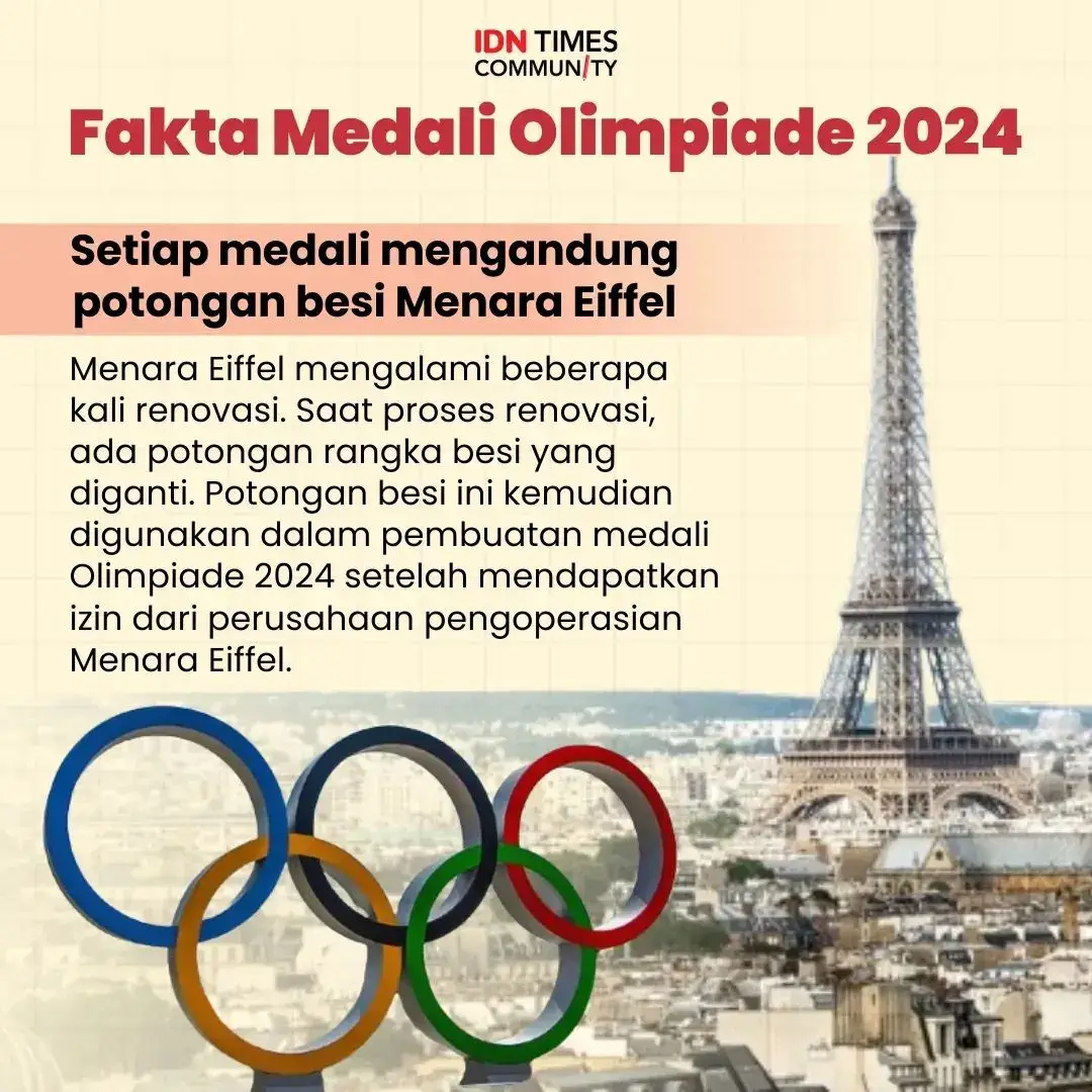 Pesta olahraga terbesar Olimpiade Paris 2024 akan segera berakhir. Atlet-atlet terbaik dalam bidangnya akan pulang dengan membawa medali emas untuk peringkat pertama, perak untuk peringkat kedua dan perunggu untuk peringkat ketiga. Bagi atlet medali ini merupakan simbol kebanggan, prestasi, dan dedikasi dari usaha mereka. 🏅 Tapi tahukah kamu kalau ternyata medali dalam setiap penyelenggaraan olimpiade memiliki desain yang berbeda-beda, lho. Nah, bagaimana, sih, desain medali Olimpiade Paris 2024 ini? Simak pembahasan di atas, yuk! 🤔 Artikel ini ditulis oleh Community Writer Ari Budi Adnyana. Baca artikel selengkapnya pada https://www.idntimes.com/sport/arena/ari-budiadnyana/fakta-medali-olimpiade-2024-c1c2 #idntimes #idntimessport #idntimesnews #tiktoknews #tiktokberita #olimpiadeparis #olimpiadeparis2024  #olimpiade2024 