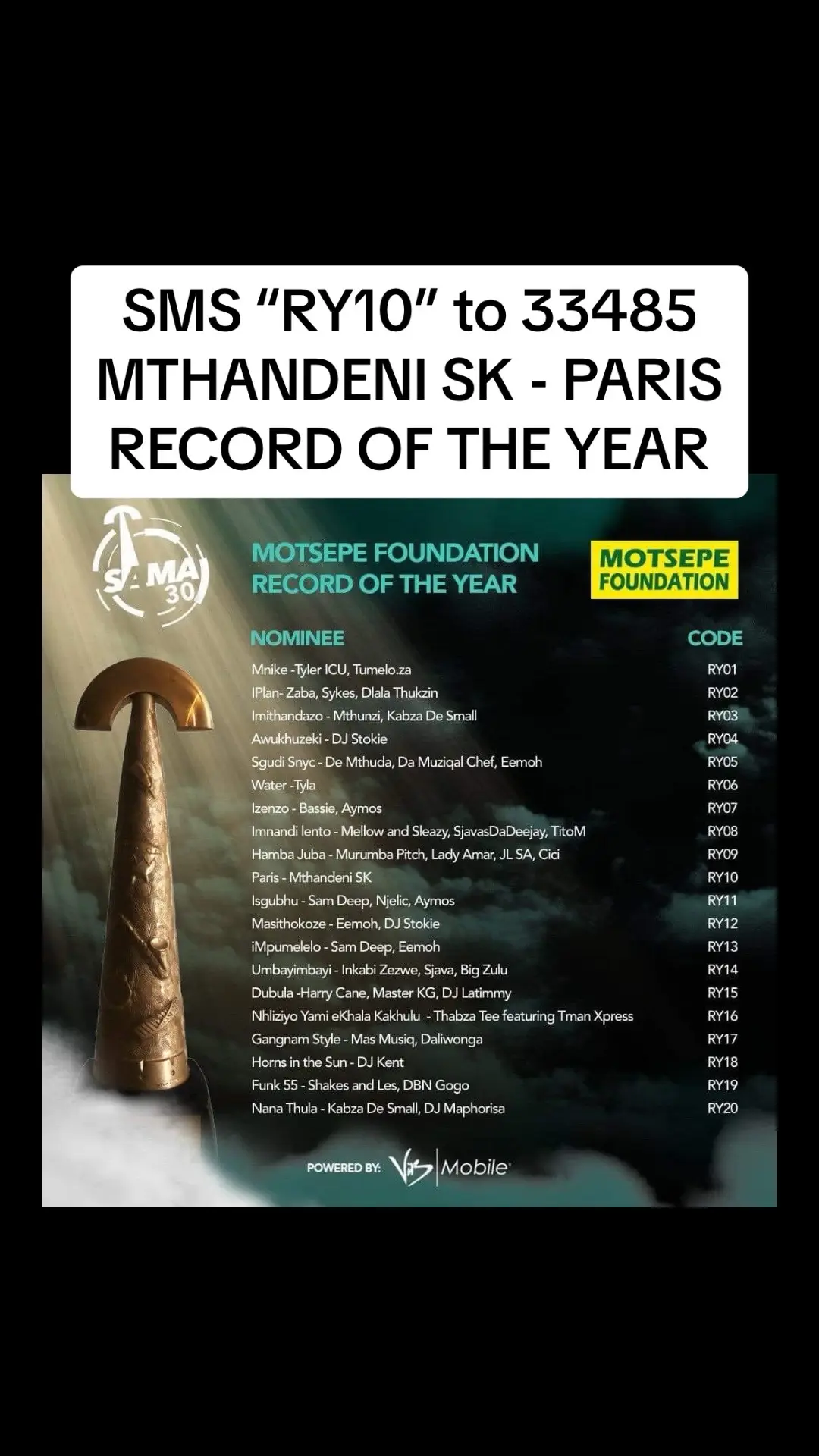 SAMA RECORD OF THE YEAR #SAMA30 #motsepefoundation  #RISA #MthandeniSK