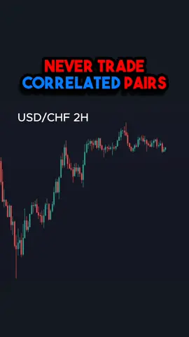 Trading correlated pairs is one of the mistakes that you are doing!  If two pairs correlate on specific time frame, they are having the same structure. Based on the statistical advantage of the structure, both of them will have almost the same potential outcome.  Meaning if you take two trades on two correlates pairs, both of the trades are likely to end the same, either both winning or both losing.  If you risk 1% on each trade, you are basically risking 2% total because of same potential outcome.  In order to avoid double risk trades, you should know how pairs correlate on real live data.  That's where FastBull.com helps us to identify the correlated pairs, positively or negatively with our chosen pair for trading so we know at what specific time frame we have a correlation.