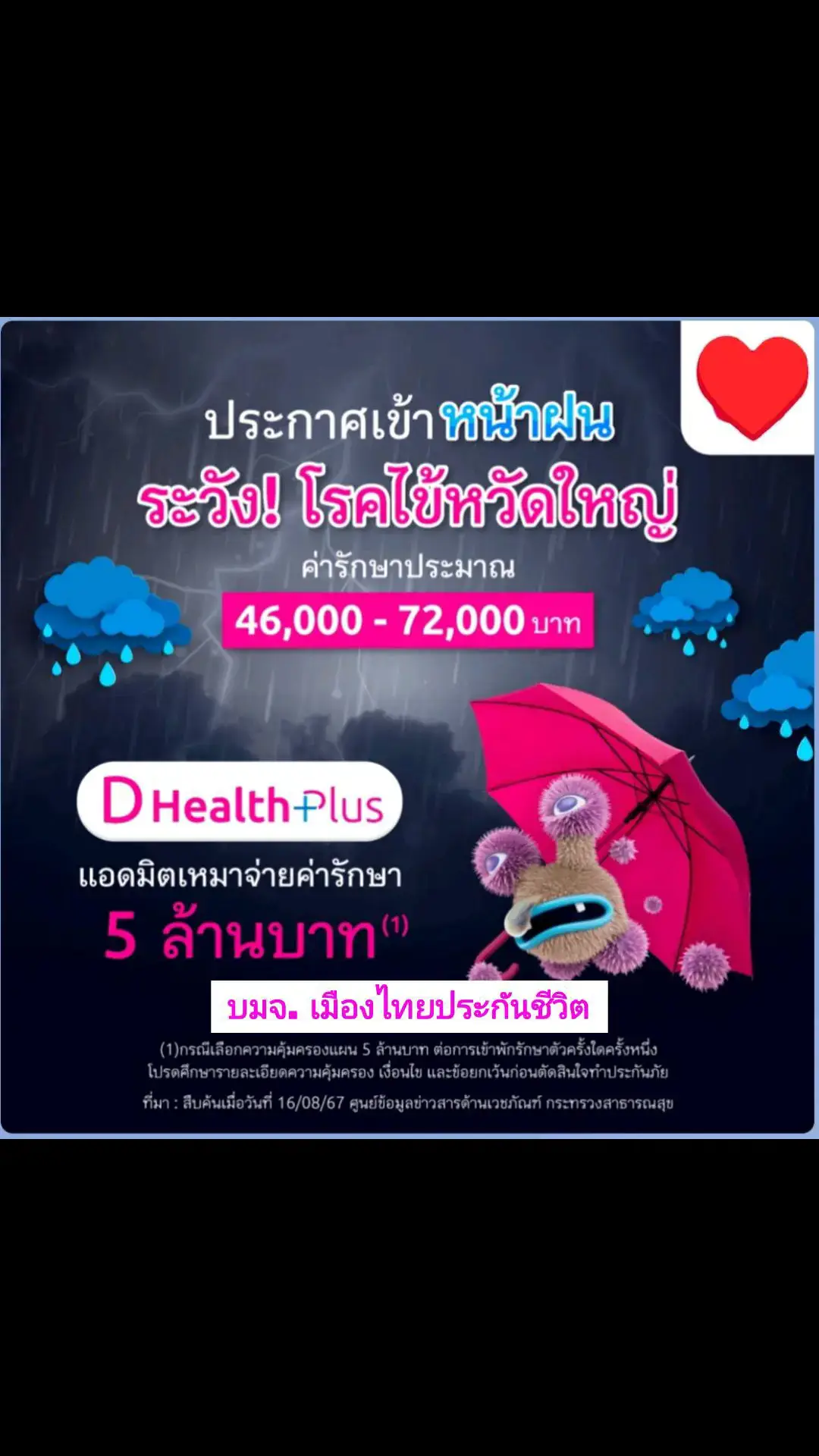 #ดูแลสุขภาพกันด้วยนะคะ #ฝนตก #หน้าฝน #สุขภาพ #ดูแลสุขภาพ #ประกันชีวิต #ประกันสุขภาพเหมาจ่าย #เทรนด์วันนี้ @มีตังค์คนสวย รวยทรัพย์ 