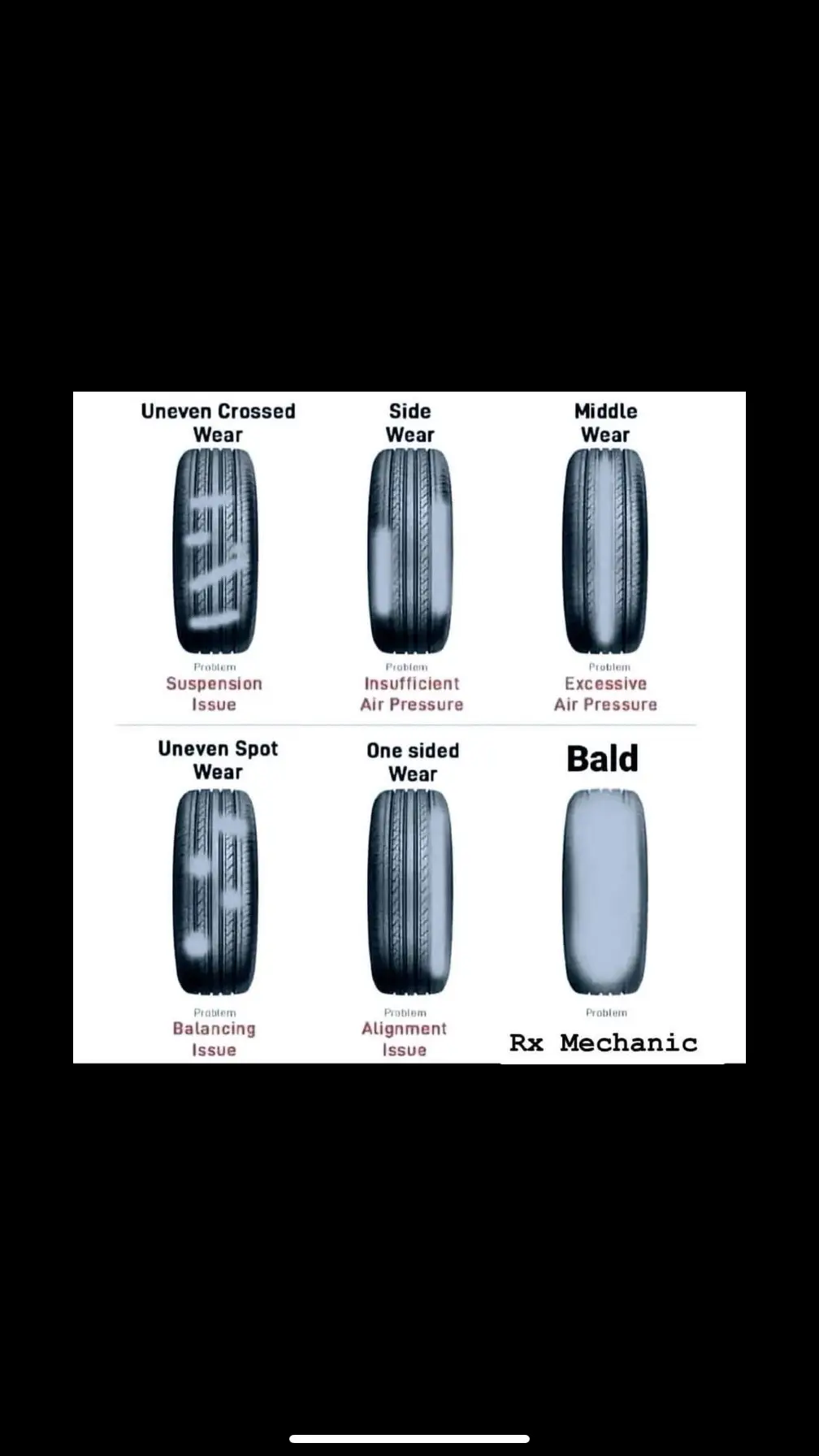 #mechanics #cars #engine #repair #tires #gearbox #wheels 