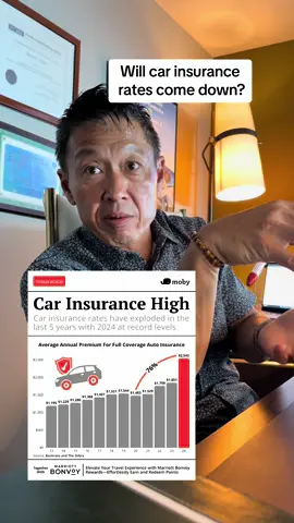 To get more information from @Moby , click our link in bio for Moby’s free newsletter! #carinsurance #insurance #insurancerates #insurancetiktok #insurancetips #insurancetok #insurancepolicy #carprices #carinventory #fintok #finance #economics #useconomy #finance101 #macroeconomics #econ101 #financetiktok #financetok #financialfreedom #financialeducation #financialliteracy #economics101 