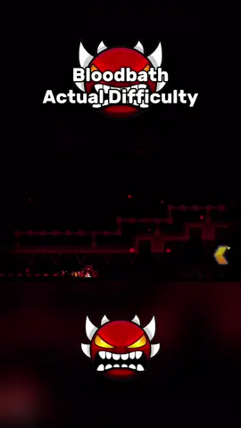 Bloodbath Actual Difficulty Grometry dash #geometrydash #gd #lvl #game #games #fy #fyp #dc #viral #demon #extreme #extremedemon #bloodbath #tidalwave #rate 