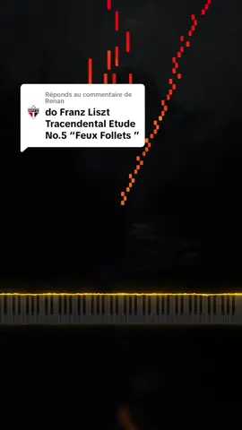 Réponse à @Renan Franz Liszt - Transcendental Etude No.5 ( Feux Follets ) #piano #pianotutorial #franzliszt #pianofranzliszt #feuxfollets #france 