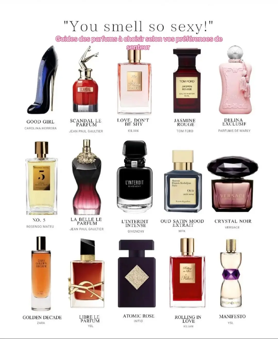 J’aime beaucoup les parfums sucrés, et vous les filles ?  #parfum #parfumtiktok #BeautyTok #fypage #pourtoii 