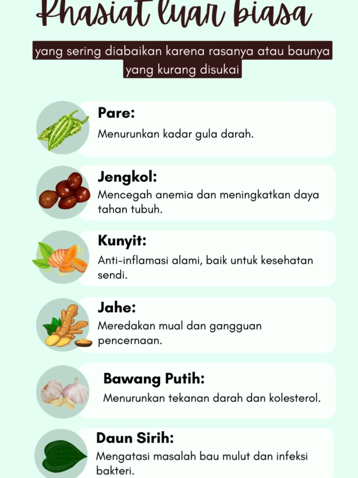 🌱 Terkadang yang kurang disukai adalah yang paling bermanfaat! 🌿 Siapa yang menyangka, pare yang pahit ini ternyata kaya akan antioksidan dan nutrisi yang membantu menurunkan gula darah dan meningkatkan kesehatan pencernaan. Jangan remehkan manfaatnya! Yuk, mulai hargai apa yang diberikan alam, meski rasanya mungkin tidak sesuai selera. 🌟 #ManfaatTersembunyi #KesehatanAlami #TumbuhanHerbal #PareUntukSehat #SehatAlami #AntioksidanAlami #AlamiLebihBaik #SehatDenganHerbal #BackToNature #RizalSehatAlami