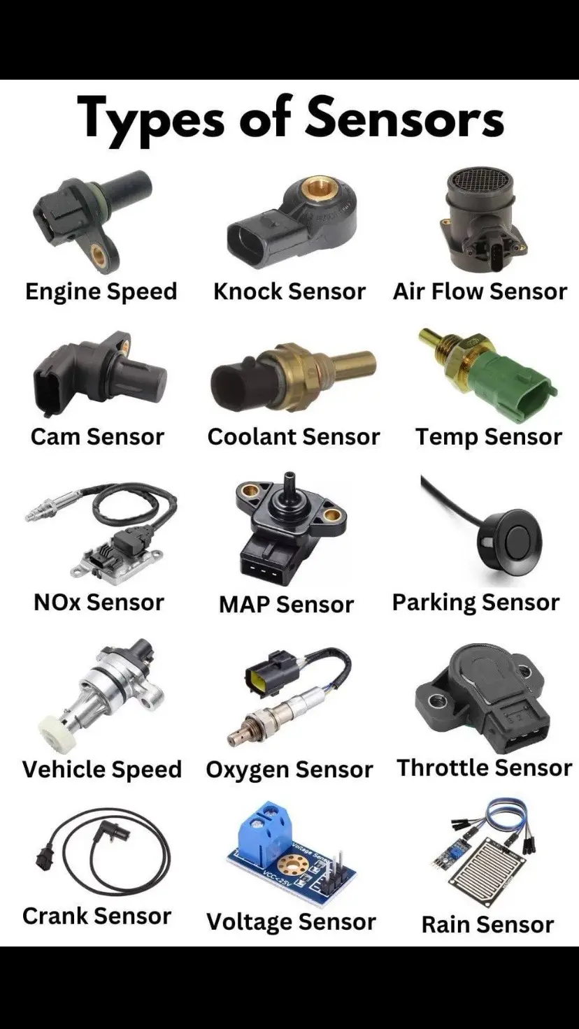 #mechanics #cars #repair #tires #wheels #carservice #engine #diagnostics #carelectronics 