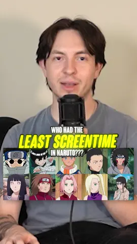 Who has the Least Screentime in Naruto? #react #anime #reactcafe #onepiece #naruto #weeb #guess #jjk #sasuke #kakashi #sakura #madara #boruto @dakota @mario @trent 