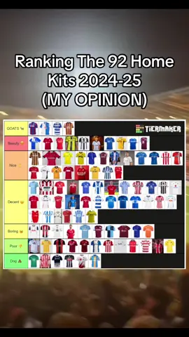 Ranking The 92 Kits #92 #efl #PremierLeague #footballkits #202425 #homekits #england #footballtiktok #clubs #tierlist #tiermakerlist @Premier League @EFL 