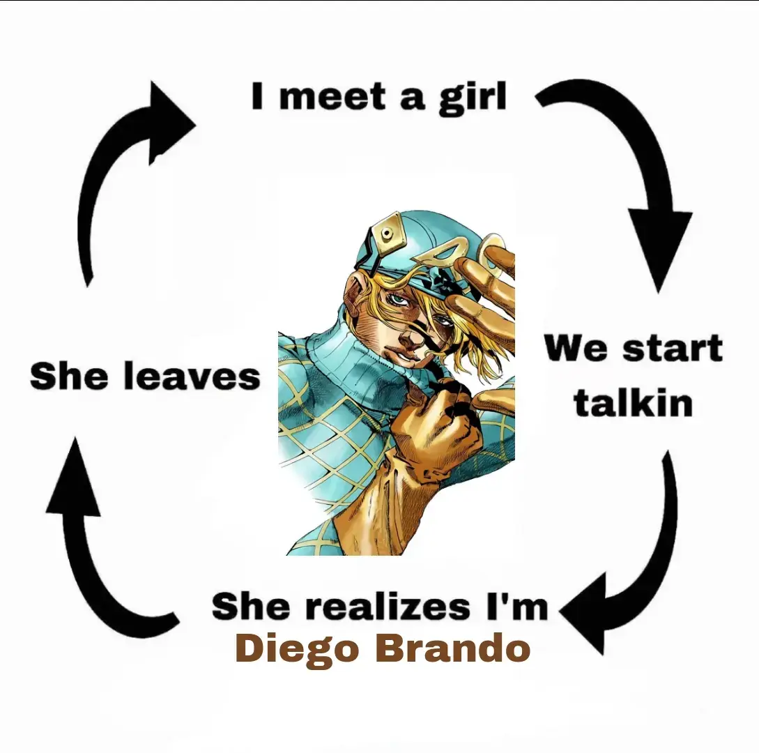 #jjba #jojo #steelballrun #diegobrando #jotarokujo #gyrozeppeli #ceasarzeppeli #jojosbizarreadventure 