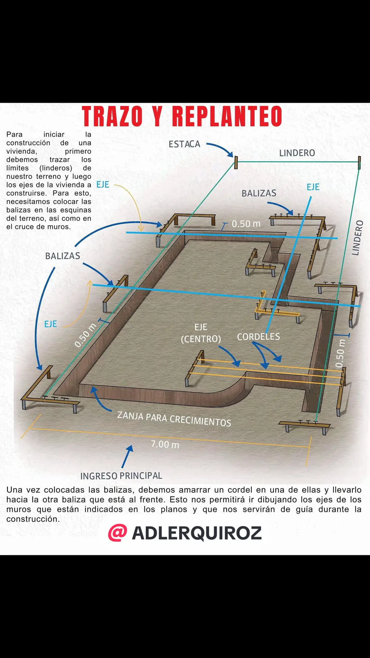 #ingenierosciviles #estudiantes #constructionlife #construction #ingenieriacivil #FerreteriaElDorado #ferreteria #paratiiiiiiiiiiiiiiiiiiiiiiiiiiiiiii #viraltiktok #fypシ゚ #fyp #ingeniero #ing #AdlerQuirozBienesRaices 