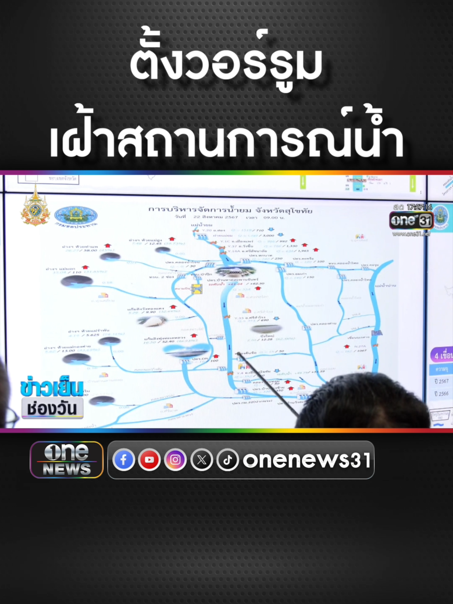 #ภูมิธรรม เรียกถกด่วน ตั้งวอร์รูม เฝ้าสถานการณ์น้ำ  #ข่าวช่องวัน #ข่าวtiktok #สํานักข่าววันนิวส์  พาราแคพ ยาเม็ดบรรเทาปวดลดไข้ พาราเซตามอล 500 มิลลิกรัม แผงสีเขียว