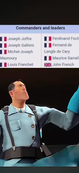 He could be in this very room! TF2 (Team Fortress 2) edit.  Follow for more! #fyppppppppppppppppppppppp #funny #viralvideo #funnyvideos #viraltiktok #viralvideo #funnyvideos #viral #funnyvideo #meme #memes #memestiktok #fyp #4u #4yp #fypage #tf2 #teamfortress2 #France #francememe #frenchmeme 