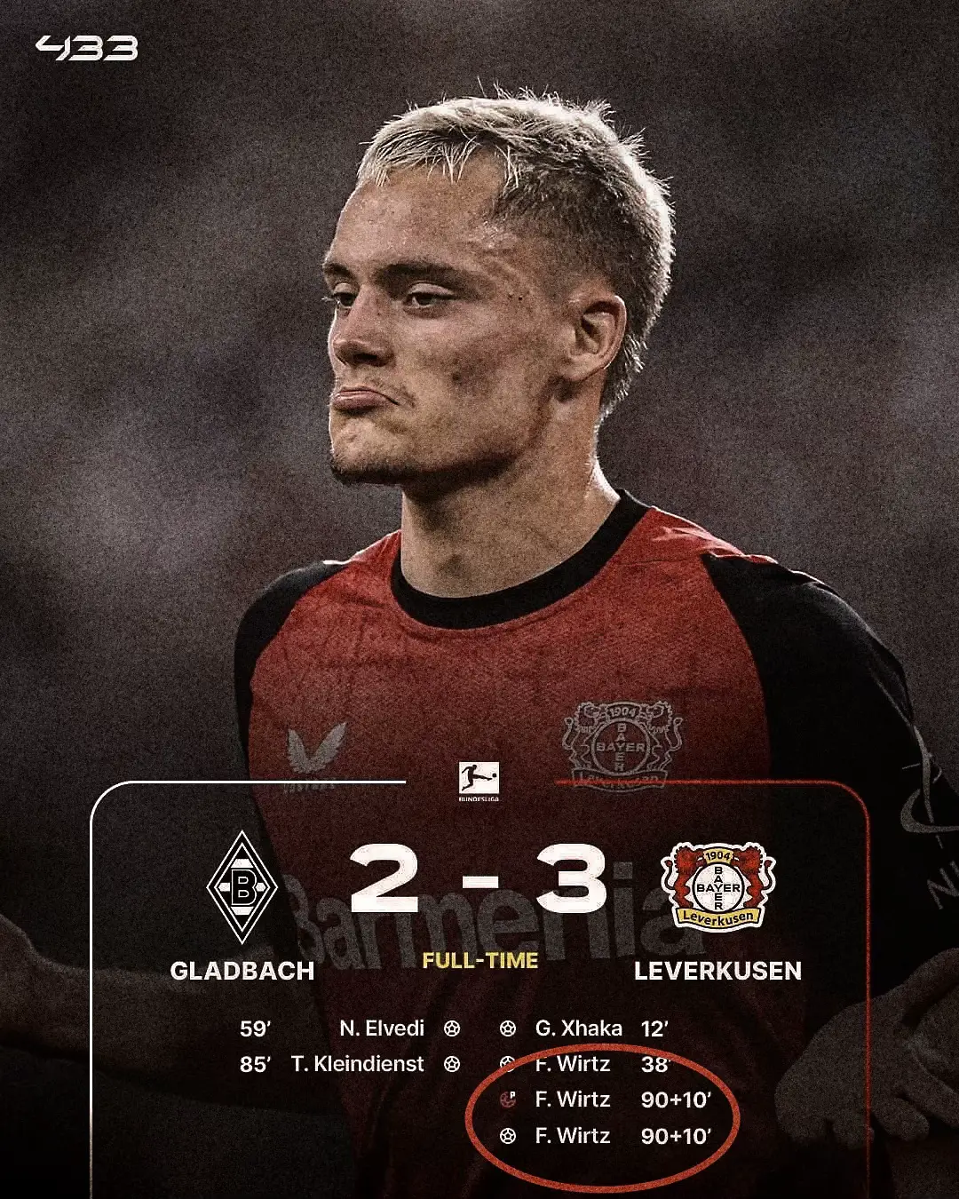 Oh my god 🔥🔥💀💀 #bayer04leverkusen #wirtz #today 