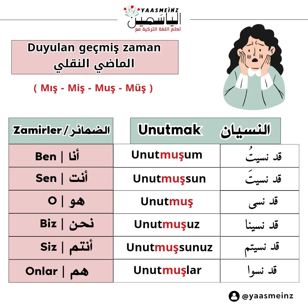 _______#Turkish #Türkçe #اللغة_التركية #اللغة_العربية #اكسبلور #تعلم_على_التيك_توك #ترند #تعليم #تركيا #اسطنبول #تعلم_اللغة_التركية #لغات #لغة #dil #language #türkçeöğreniyorum #öğrenmek #learnwithtiktok #learn #learning #تعليم #معلمة #fyp #fypシ #fypシ゚viral #fypage #explore #explorepage #viral #video #videoviral #türkiye #turkey #i#istanbulتركية #تركيا #جملة #قواعد #dilbilgisi #grammar #ترندات_تيك_توك #fyppppppppppppppppppppppp