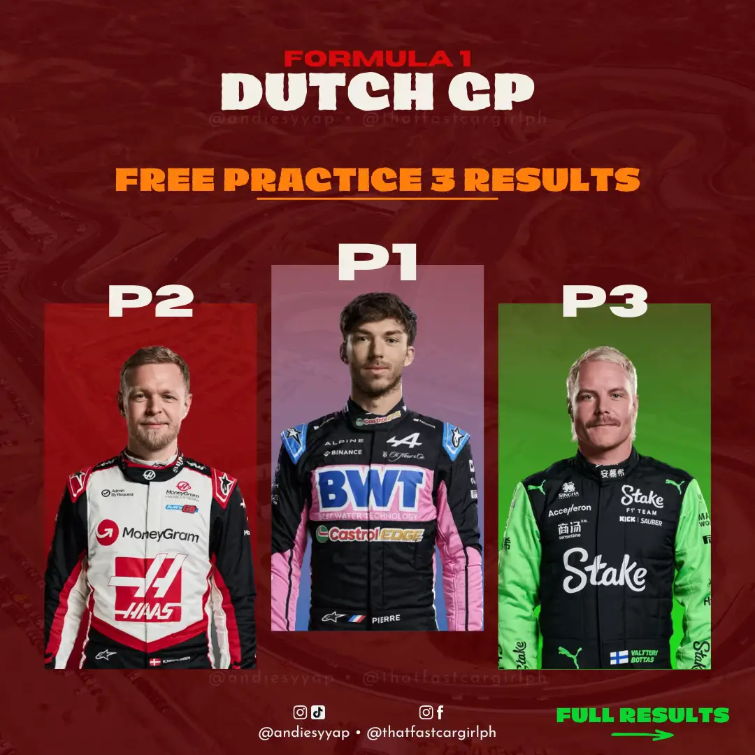 Free Practice 3 of the Formula 1 Dutch Grand Prix is done 🏁! And here are our top 3 - Pierre Gasly finishes in P1, followed by Kevin Magnussen in P2, and Valtteri Bottas in P3 🏎️! What a wild session that was 🤯; we saw a massive incident when Logan Sargeant went onto the wet grass, lost control, went into the barriers, and then his car caught on fire 😰. He got out of the car safely tho, and that’s the most important thing 🙏🏻. Because of the red flag we didn’t see any action on track for majority of the session. Up next, it’s Qualifying 🇳🇱! Dutch GP Schedule in PHT 🇵🇭 -> @Andie Syyap 🏎️  #formula1 #f1 #raceweek #dutchgp #zandvoort #pierregasly #kevinmagnussen #valtteribottas 