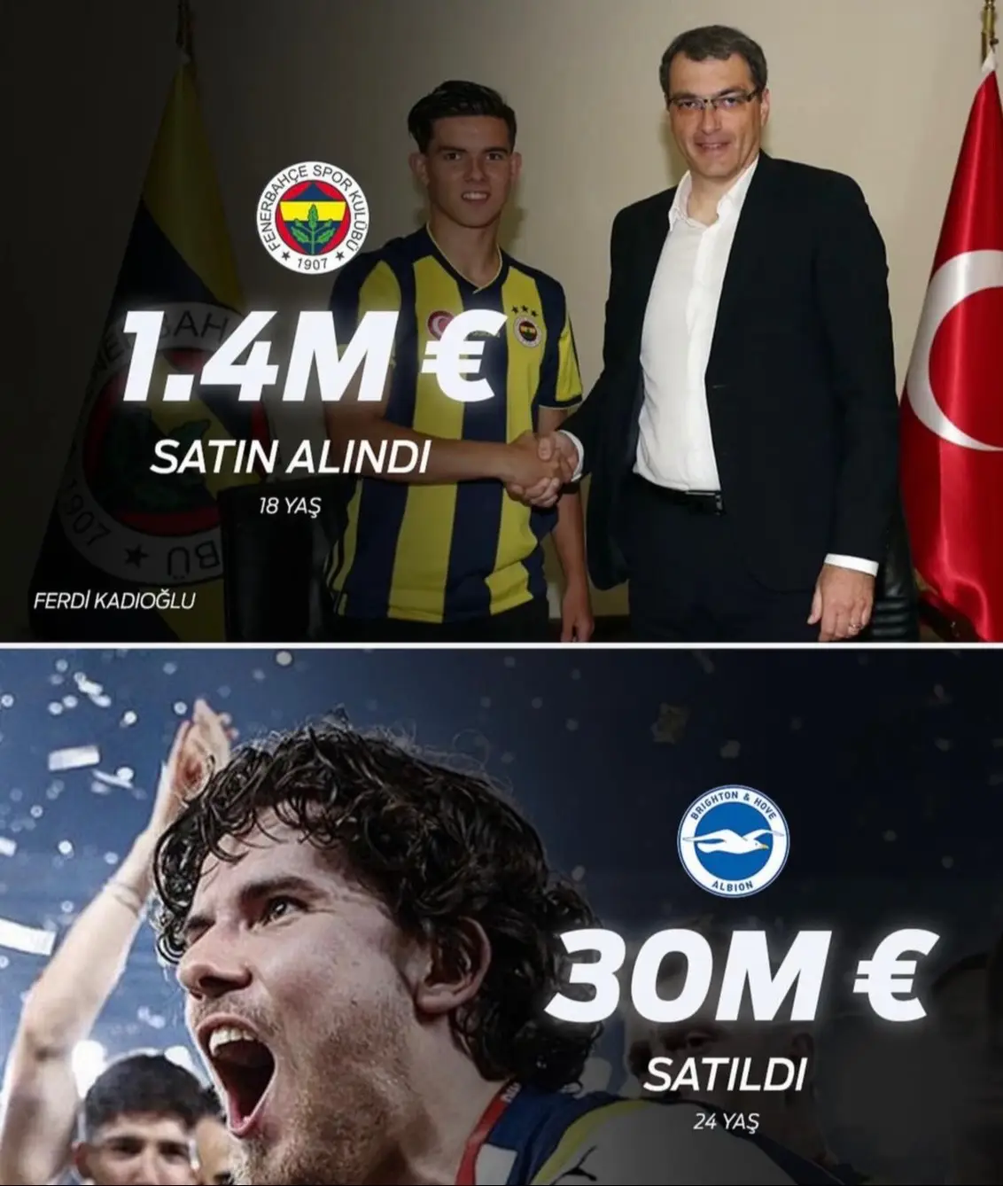 #ferdikadioğlu #ardagüler #fenerbahçe #keşfet #fy #keşfetteyizzz 