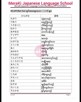 N3 JLPT NatTest တွင်အမေးများသော Vocab&Kanji #ဂျပန်စာလေ့လာကြမယ် #fyp #study #N3 #japanesekanjistudy #fyppppppppppppppppppppppp 