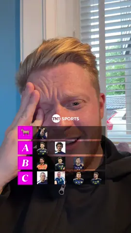 🙈 How did I do? #Scotland #scotlandtiktok #footballtiktok #spfl #celtic #rangers 