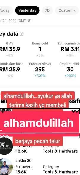 alhamdulillah yg support masih jauh lagi perjalanan moga terus kuat semnagat