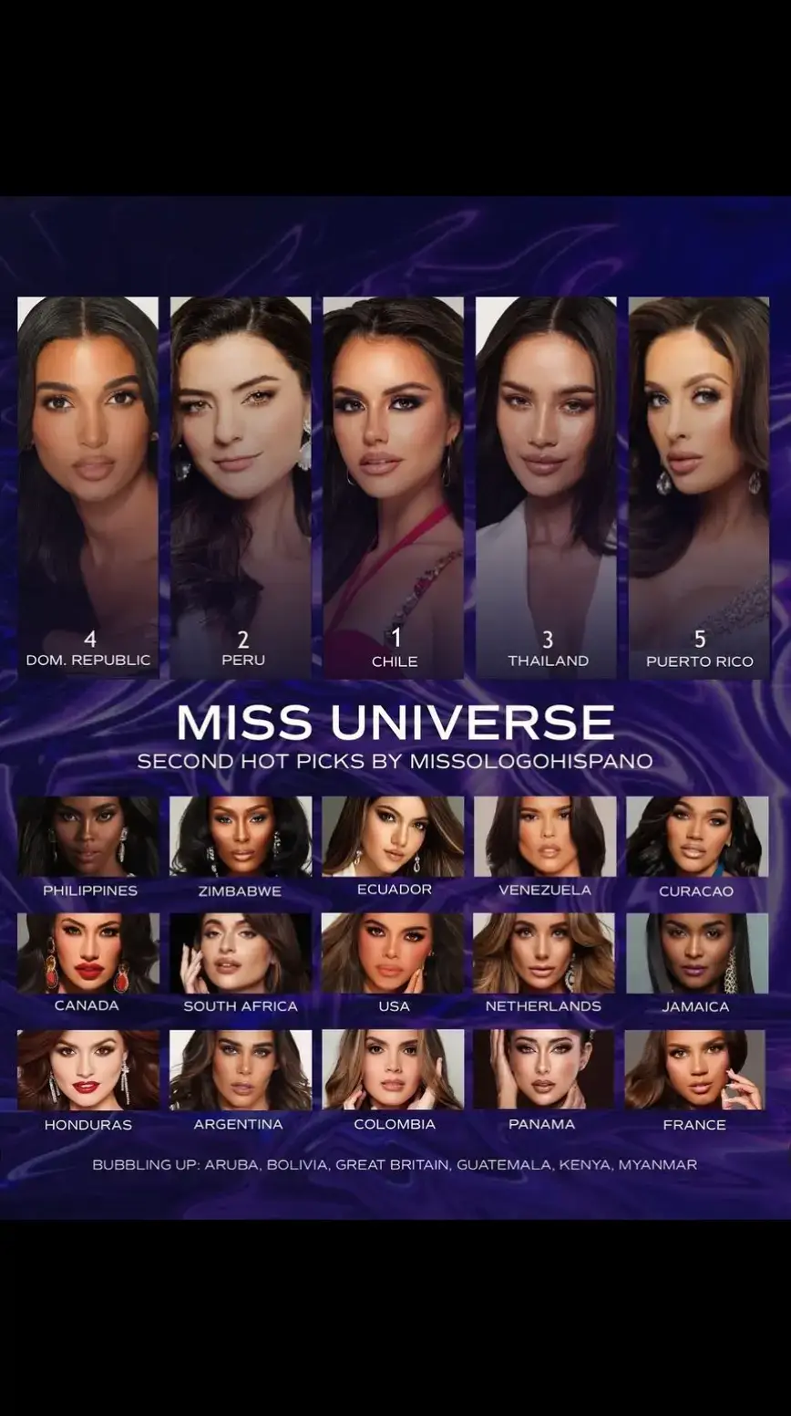 👑 Miss Universe 2024 Second Hot Picks By @MissologoHispano ✨ 1. Chile @EMI D  2. Peru @taticalmelldelsolar 3. Thailand @suchaaata 4. Dominican Republic @celineesantosfriass 5. Puerto Rico @jennifercolonpr 6. Philippines @manalochelsea 7. Zimbabwe @sakky_zie 8. Ecuador @maratopic 9. Venezuela @ileanamarquezpedroza 10. Curaçao @kimberlydbp 11. Canada @ashleycallingbull 12. South Africa @mialerouxx 13. Usa @alma.cooper 14. Netherlands @faith_landman 15. Jamaica 16. Honduras @stephaniecamcam 17. Argentina @magalibenejam 18. Colombia @danitolozarocha 19. Panamá @italy.mora 20. France @indira.ampiot #missuniverse #missuniverse2024 #emiliadides 