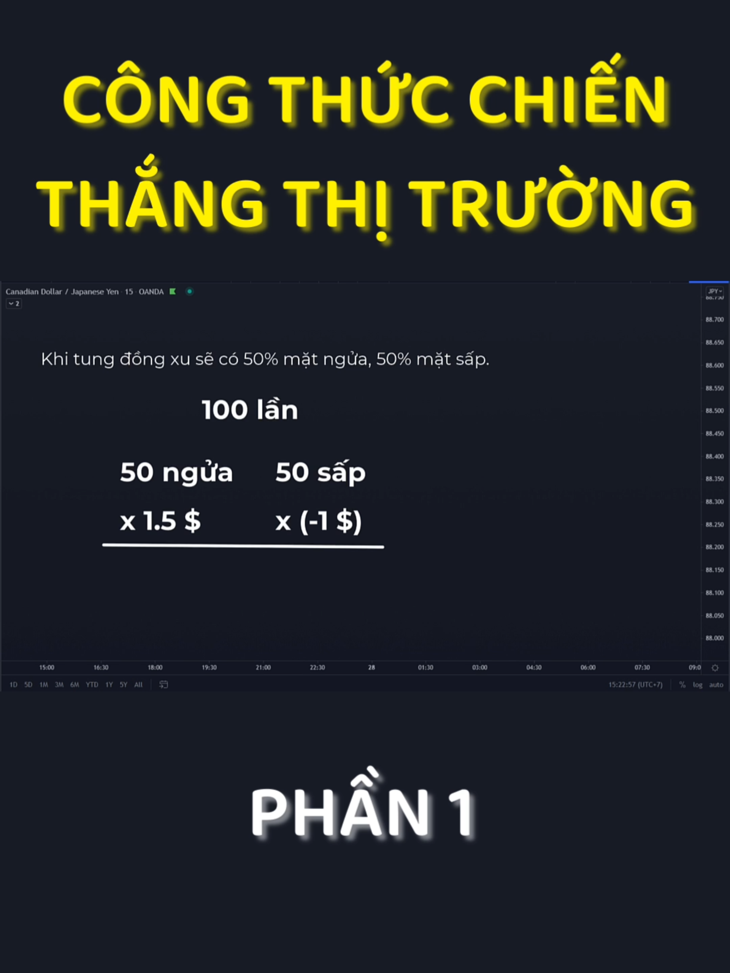 Công Thức Chiến Thắng Thị Trường - Phần 1 #nukidaofficial