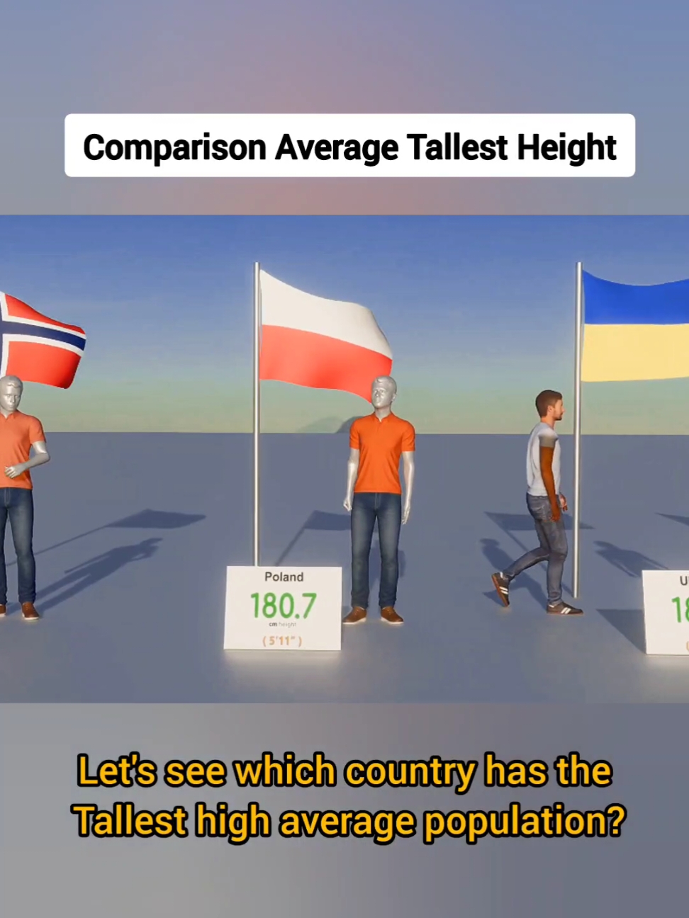 Average Tallest Height. #explore #Tall #height #country 