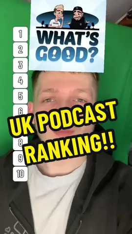 UK Podcast Ranking ‼️🇬🇧 #ranking #fyp #uk #funny #podcasts #humor  top tier podcasts ft - @The Fellas Podcast @bachandarthur @Calfreezy @Chip @Arthur Frederick @ItalianBach @proddy c @What’s Good Podcast @miniminter @Randolph @Low IQ Podcast (NEW ACCOUNT) @Jack Joseph @Cole Anderson James @The Useless Hotline @George Clarke @Max_Balegde @ShxtsNGigs Podcast @Chunkz @ChunkzFillyShow @Yung Filly @HappyHourPodcast @Robbie Knox @JaackMaate @Stephen Tries @stephentriespodcast @Ryan Lock