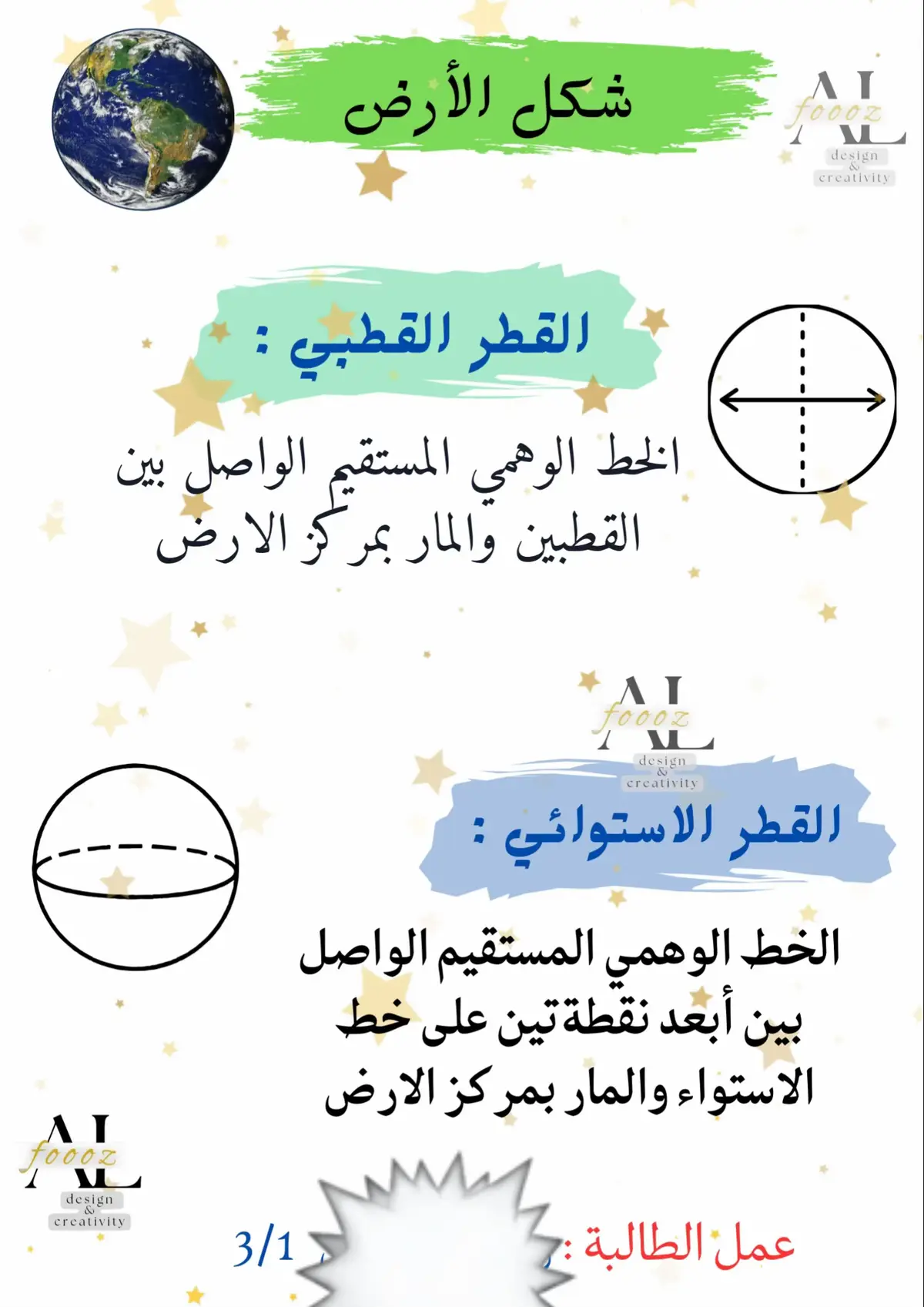 #مشاريع #الاول متوسط #شكل الارض #خطوط الطول ودوائر العرض #مطويات_مدرسية # الحمدلله دائماً