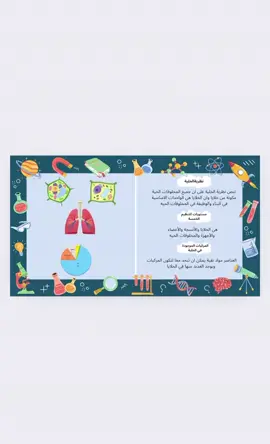 #مطوية_علوم_الصف_السادس #علوم#مطوية_مدرسية #الصف_الرابع_الابتدائي #مطوية_علوم_نظرية_الخلية  