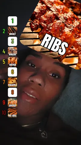 🍖🥩🍔🍗 #ranking  #bbqfood   #Foodie #cookout 