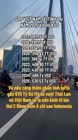 GDP VIỆT NAM SẼ TÍNH LẠI  NĂM 2025 VÀ DỰ BÁO Đáng mừng👏