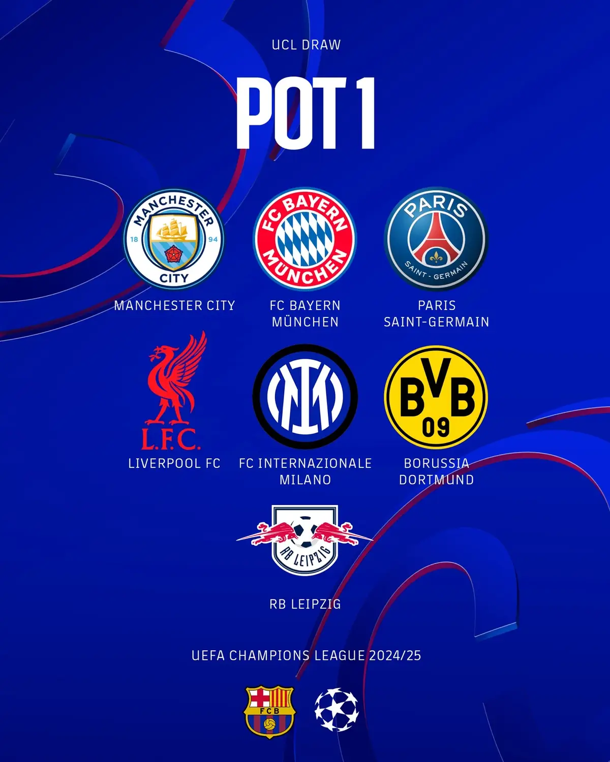 Our potential opponents in the 2024/25 Champions League 🔥 #fcbarcelona #championsleague #barça #draw #ucl #barçaontiktok #champions #uefa 