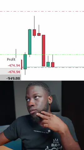 BEST Spreads I’ve ever experienced!  #trading #stockmarket #daytrading #forex #forextrading #trader #livetrade #mindset #money #forexsignals #daytrader #stocks #xauusd #propfirms #futures #options 