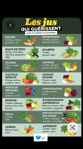 toues les maladies sont guiésables  les jus detox  #nutrition #maladie #guérisseur #detoxdrink 