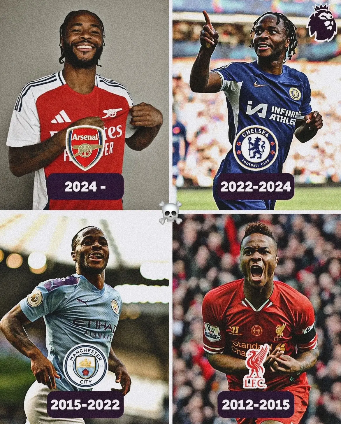 4th Premier league club for Sterling 🔥 @Premier League #arsenal #arsenalfc #sterling #raheemsterling #transfer #deadlineday #footballtiktok #football #chelsea #risingballers