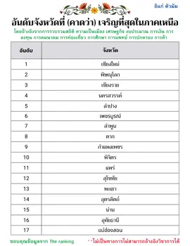 อันดับจังหวัดที่ (คาดว่า) เจริญที่สุดในภาคเหนือ #ประเทศไทย #ภาคเหนือ #ความเจริญ #เชียงใหม่ #เชียงราย #พิษณุโลก #นครสวรรค์ #ลําปาง #เพชรบูรณ์ #ลําพูน #ตาก #กําแพงเพชร #พิจิตร #แพร่ #สุโขทัย #พะเยา #อุตรดิตถ์ #น่าน #อุทัยธานี #แม่ฮ่องสอน #เทรนด์วันนี้ #เทรนวันนี้ในtiktok #เปิดการมองเห็น #เปิดการมองเห็นtiktok #กระแสวันนี้tiktok #กระแสวันนี้tiktok #ข่าวtiktok #ข่าววันนี้ #อิแก่ตัวมัม #การลงทุน #การท่องเที่ยว #สาระ #อันดับ1 #rankings 