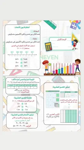 مطوية خامس ابتدائي رياضيات#لايك #اكسبلورexplore #فولو #heven 