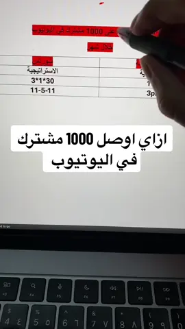 اقوي استراتيجية لتحقيق 1000 مشترك فى قناتك فى اليوتيوب خلال 30 يوم بتطبيق استراتيجية نشر ثابته ومنتظمة سواء شورتس او فيديوهات طويلة #الربح_من_الإنترنت #الذكاء_الاصطناعي #ai #محتوي_رقمي #السعودية🇸🇦 #الرياض 