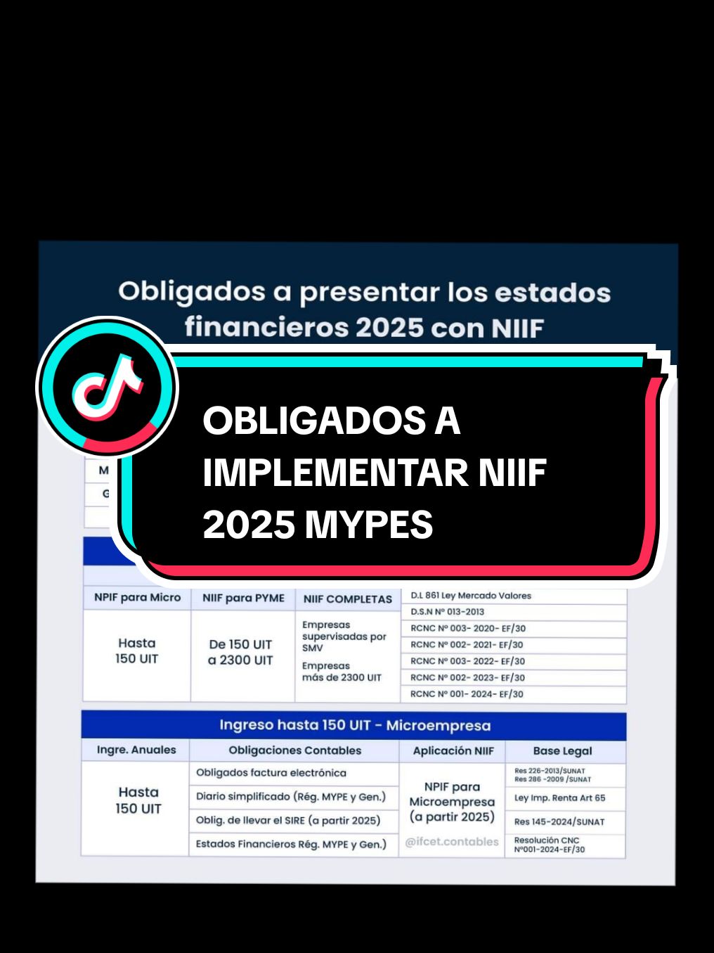 #estadosfinancieros #accountant #fypシ #fyp #mypes #niifpymes #niif #mypes #contabilidad #sunat #MYPES #microempresas #pymes #2025 #implementacion #contabilidad #finanzas 