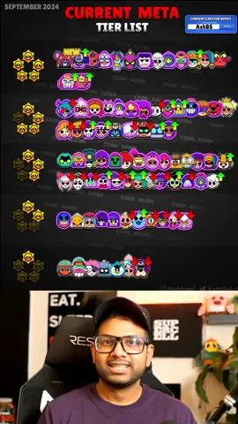 Ash’s Current Meta Tier List! ⭐️—September 2024 Edition See what's trending! New meta with a ton of new balance changes, 6 new hyperchanges, and new brawler Moe! #BrawlStars #CurrentMeta #AshMeta #TierList #September